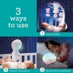 INFANTINO 302050 3W1 MUZYCZNA KARUZELKA PUDR. RÓŻ